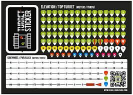 SCOPE STICKERS BASUQUITA